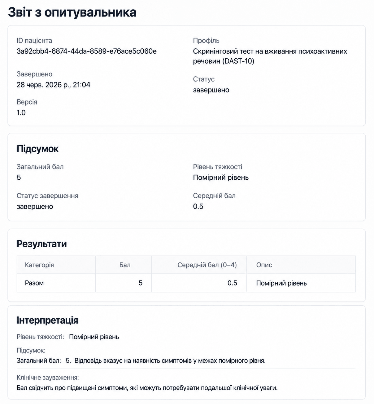 Звіт анкети AINuma з рекомендаціями AI поруч із балами